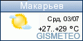 GISMETEO.RU:   . 