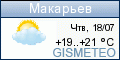 GISMETEO.RU:   . 