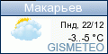 GISMETEO.RU: ������ � �. ��������