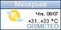 GISMETEO.RU:   . 